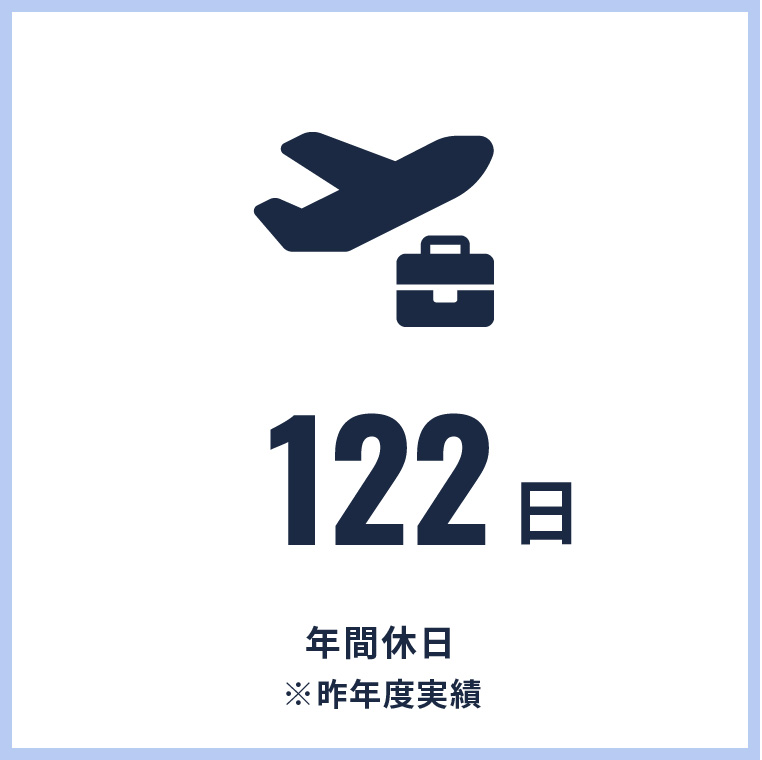 年間休日